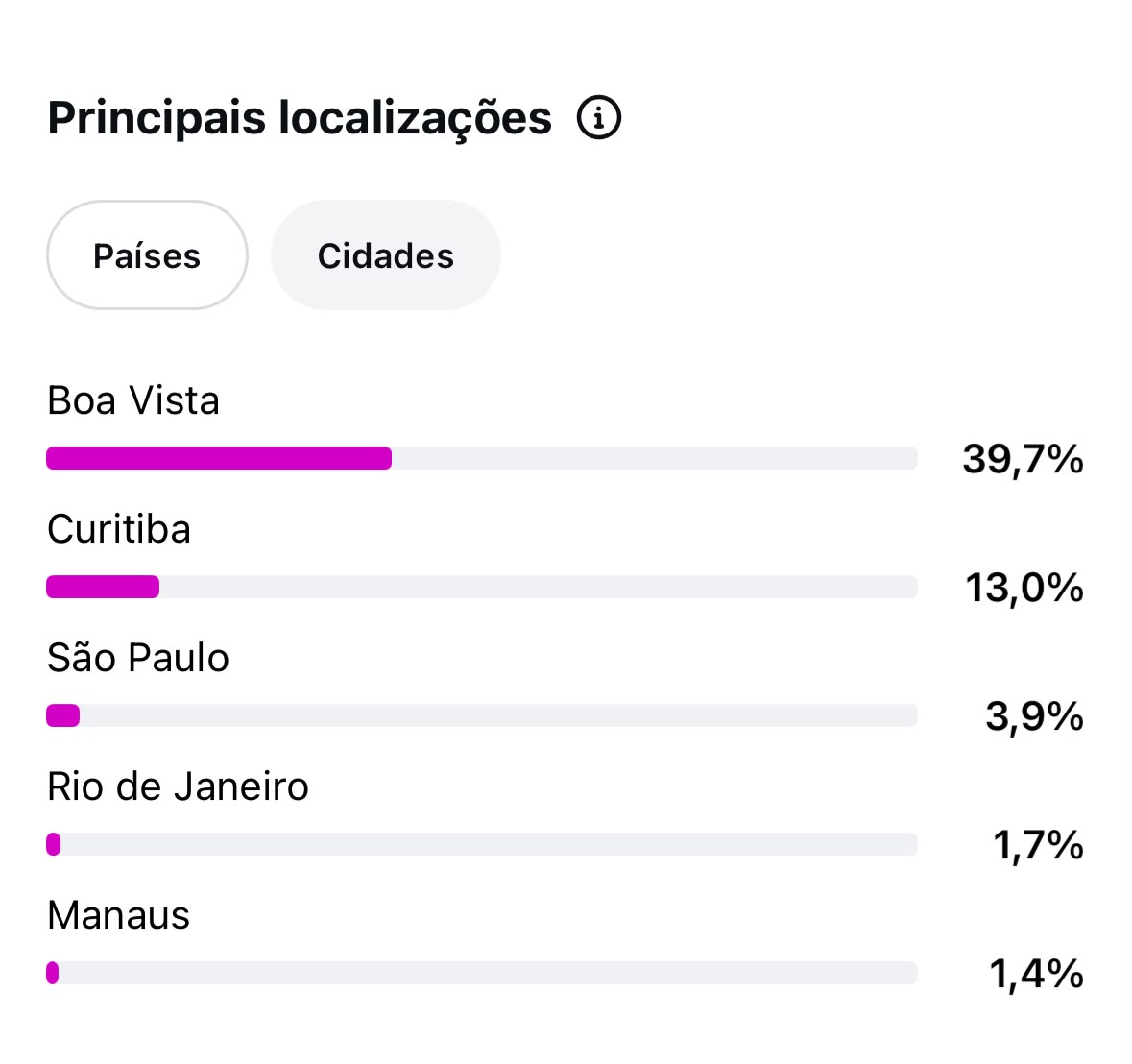 Métrica